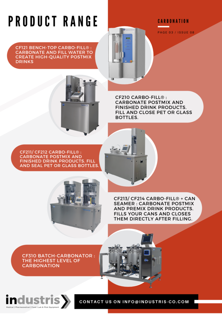 Ind June 4.3 768x1086