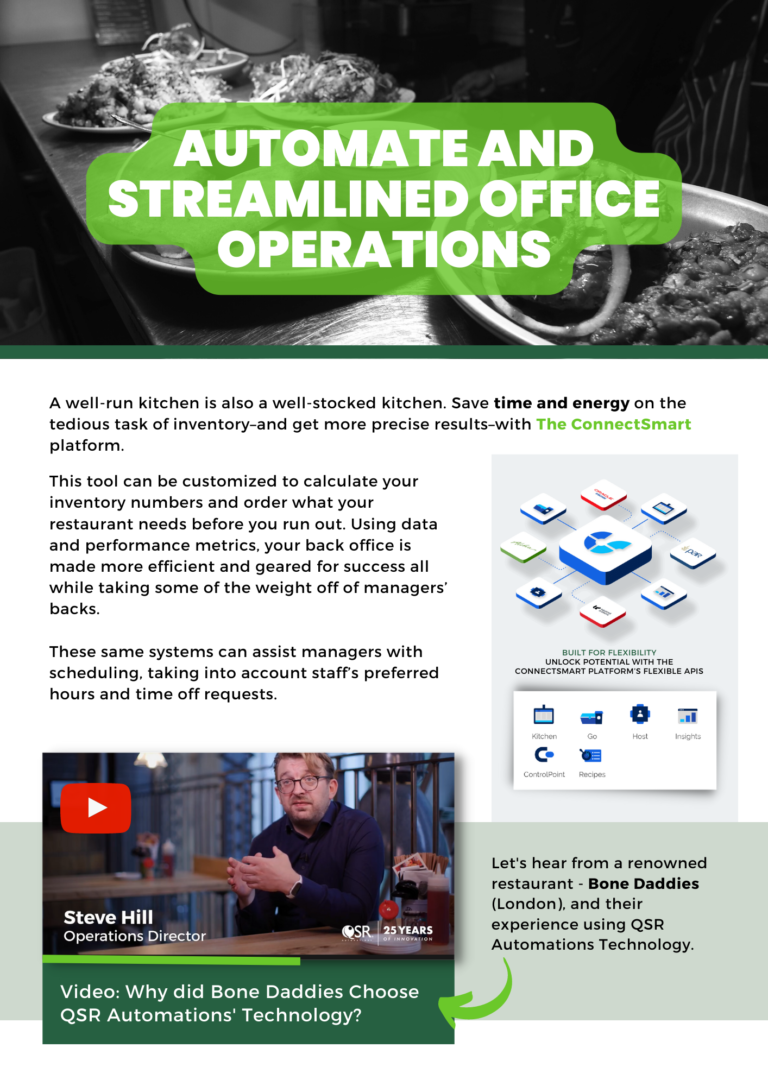 QSR Newsletter 768x1086