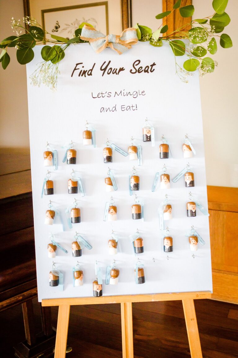 additional additional