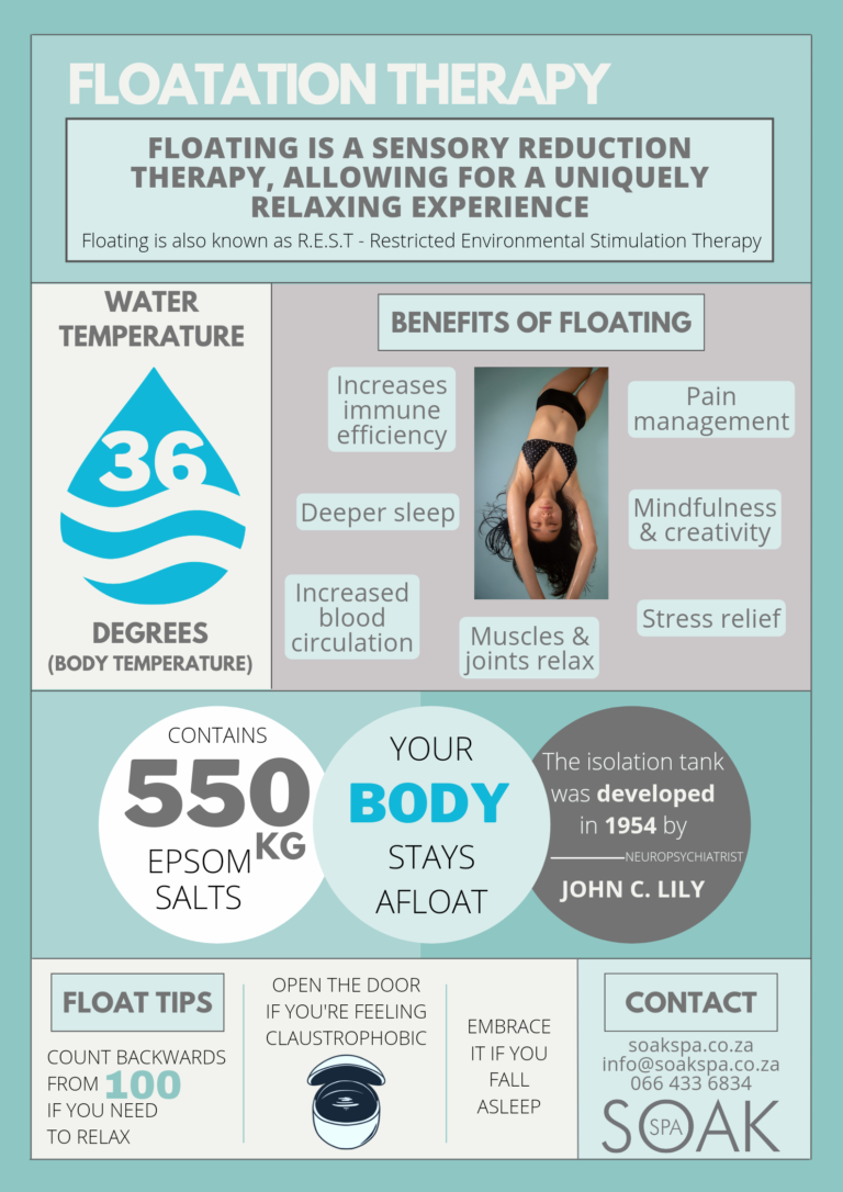 Floatation Therapy 768x1086
