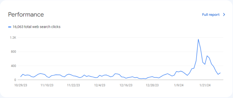 SEO results 768x324