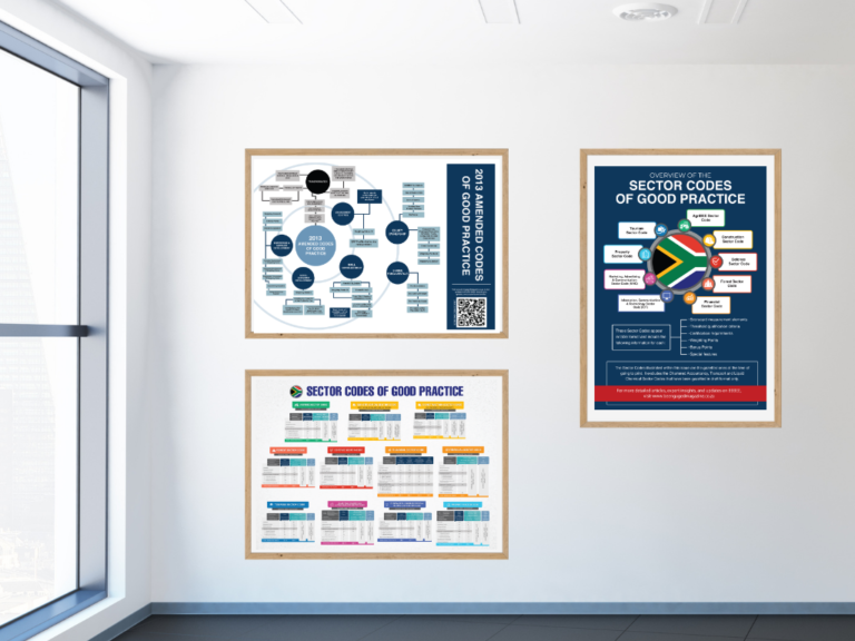 Sector codes of good practice. Amended codes of good practice. B BBEE codes. B BBEE codes updates 768x576