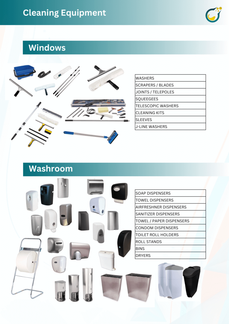 additional additional