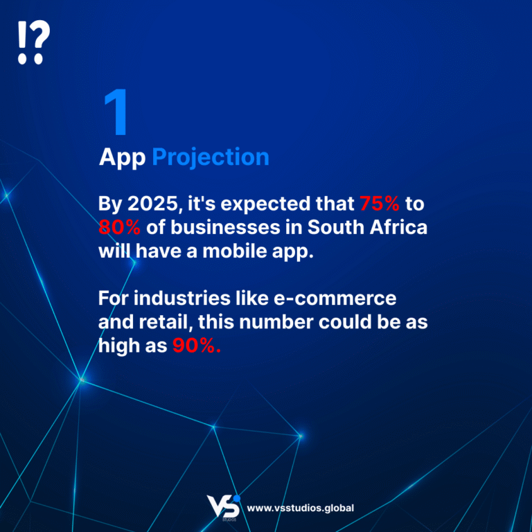 additional additional