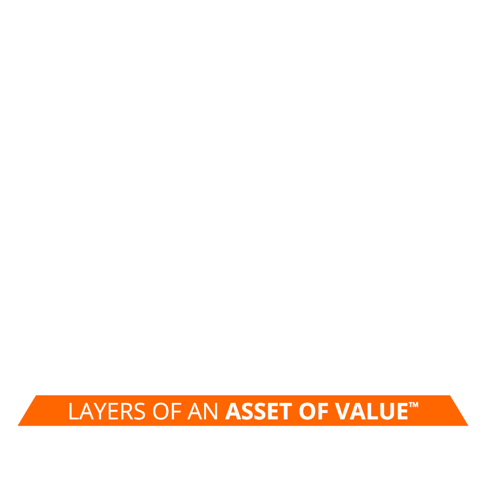 Aurik Asset of Value