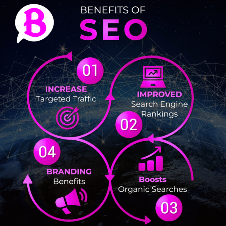 benefits of seo 1 768x768