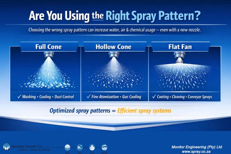 are you using the right spray nozzle 768x512