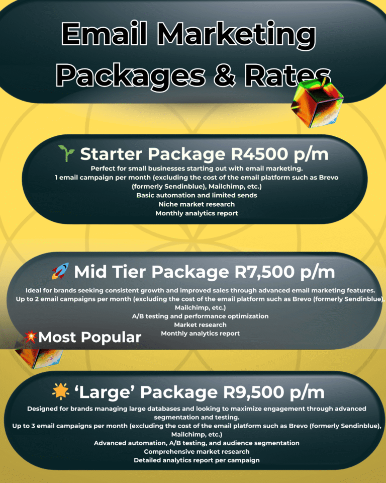 EMAIL MARKETING PACKAGES WWW.RUBYONLINE.DIGITAL copy 768x960