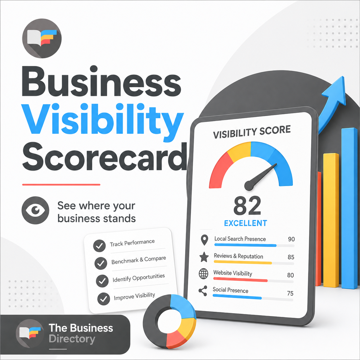 Business Visibility Scorecard