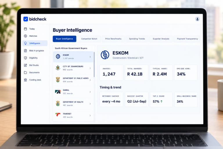 Bidcheck dashboard GBP 768x512