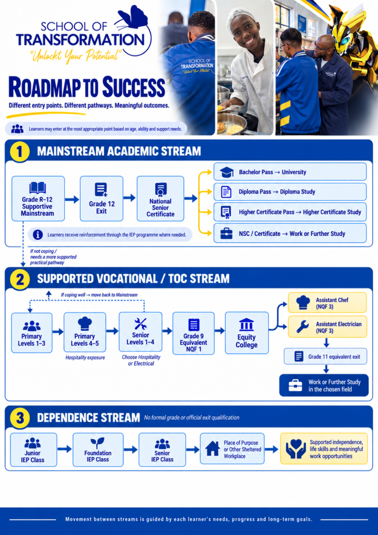 roadmap 1 768x1085